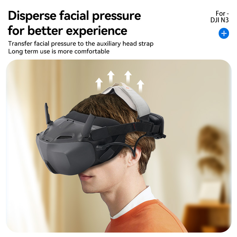 RCSTQ для очков DJI Neo Goggle – обзор и цена Dji Goggles