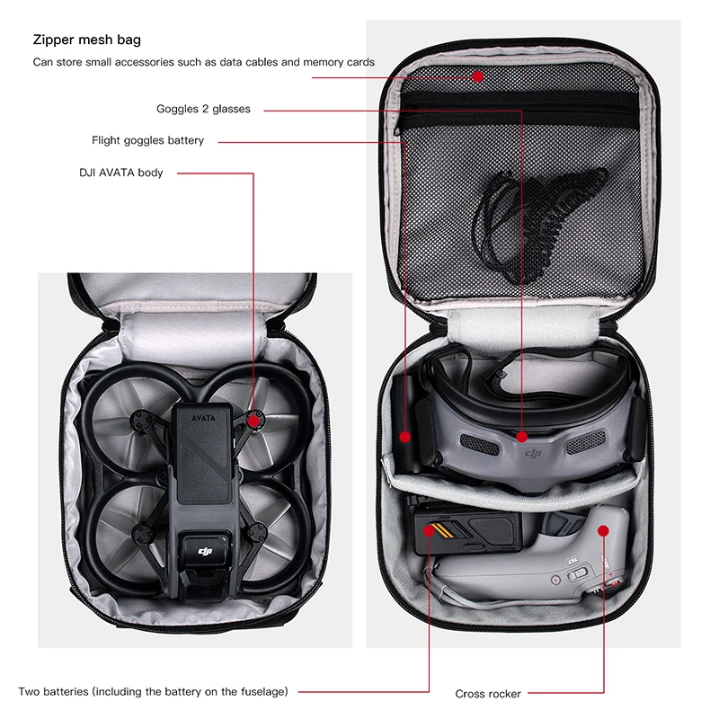 Портативный чехол, двухслойная – обзор и цена Dji Goggles