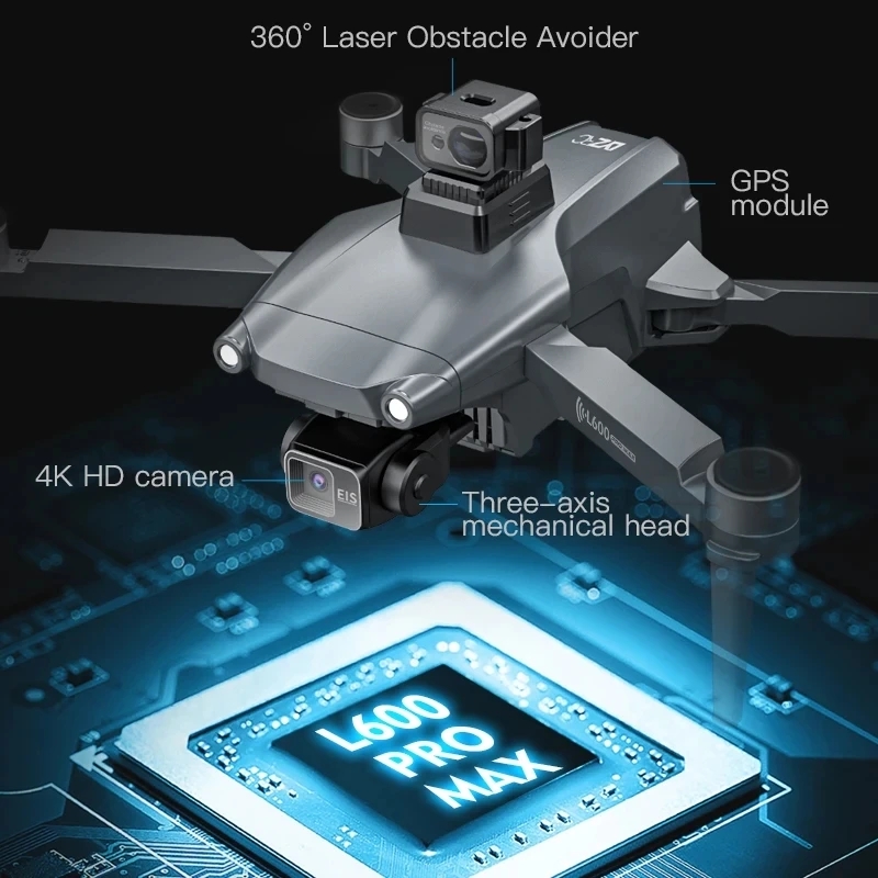 L600 PRO MAX GPS Дрон Професси – обзор и цена Brushed Drone Motor